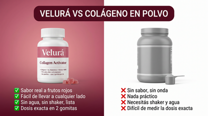 Velurá