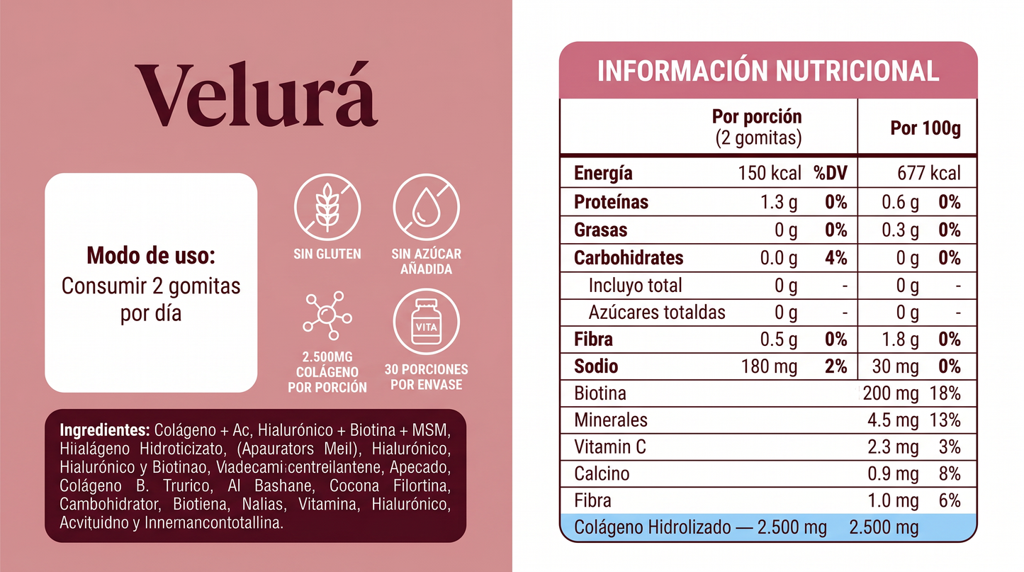 Velurá