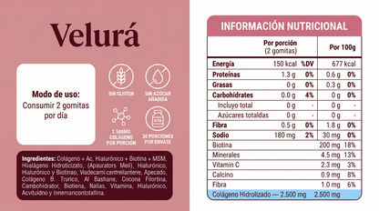 Velurá